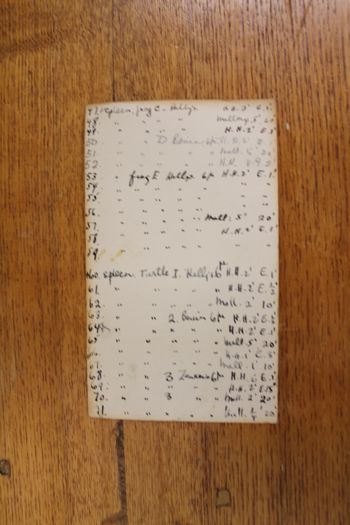 Media type: image;   Special Collections 4202 shows cataloged_item 4203 shows cataloged_item 4204 shows cataloged_item 4205 shows cataloged_item 4206 shows cataloged_item 4207 shows cataloged_item 4208 shows cataloged_item 4209 shows cataloged_item 4210 shows cataloged_item 4211 shows cataloged_item 4212 shows cataloged_item 4213 shows cataloged_item 4214 shows cataloged_item 4215 shows cataloged_item 4216 shows cataloged_item 4217 shows cataloged_item 4218 shows cataloged_item 4219 shows cataloged_item 4220 shows cataloged_item 4221 shows cataloged_item 4222 shows cataloged_item 4223 shows cataloged_item 4224 shows cataloged_item 4225 shows cataloged_item 4226 shows cataloged_item 4227 shows cataloged_item 4228 shows cataloged_item 4229 shows cataloged_item 4230 shows cataloged_item 4231 shows cataloged_item 4232 shows cataloged_item 4233 shows cataloged_item 4234 shows cataloged_item 4235 shows cataloged_item 4236 shows cataloged_item 4237 Description: Documentation photo of Wilder folder/label B4;